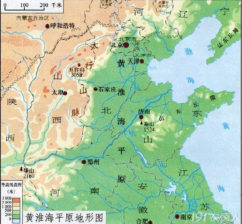 黄淮海平原指的是哪些地方